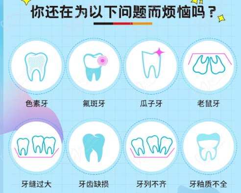 瓷貼面適應(yīng)癥