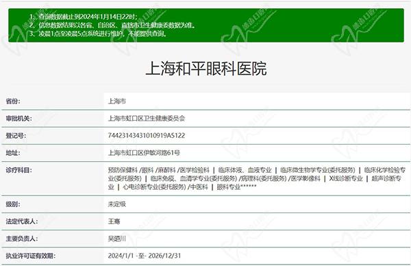 上海和平眼科醫(yī)院正規(guī)資質(zhì)