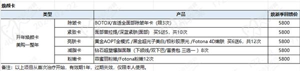 廣州美萊2024煥新季