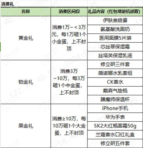 廣州美萊2024煥新季