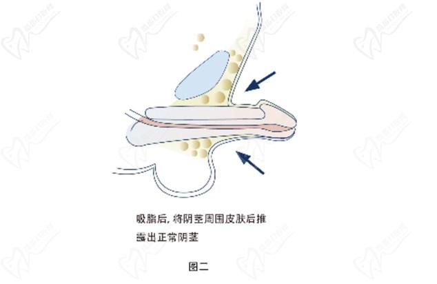 重慶李世榮醫(yī)生坐診時間