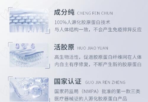 為什么選擇膠原蛋白注射？